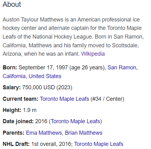 Toronto Maple Leafs Facts for Kids